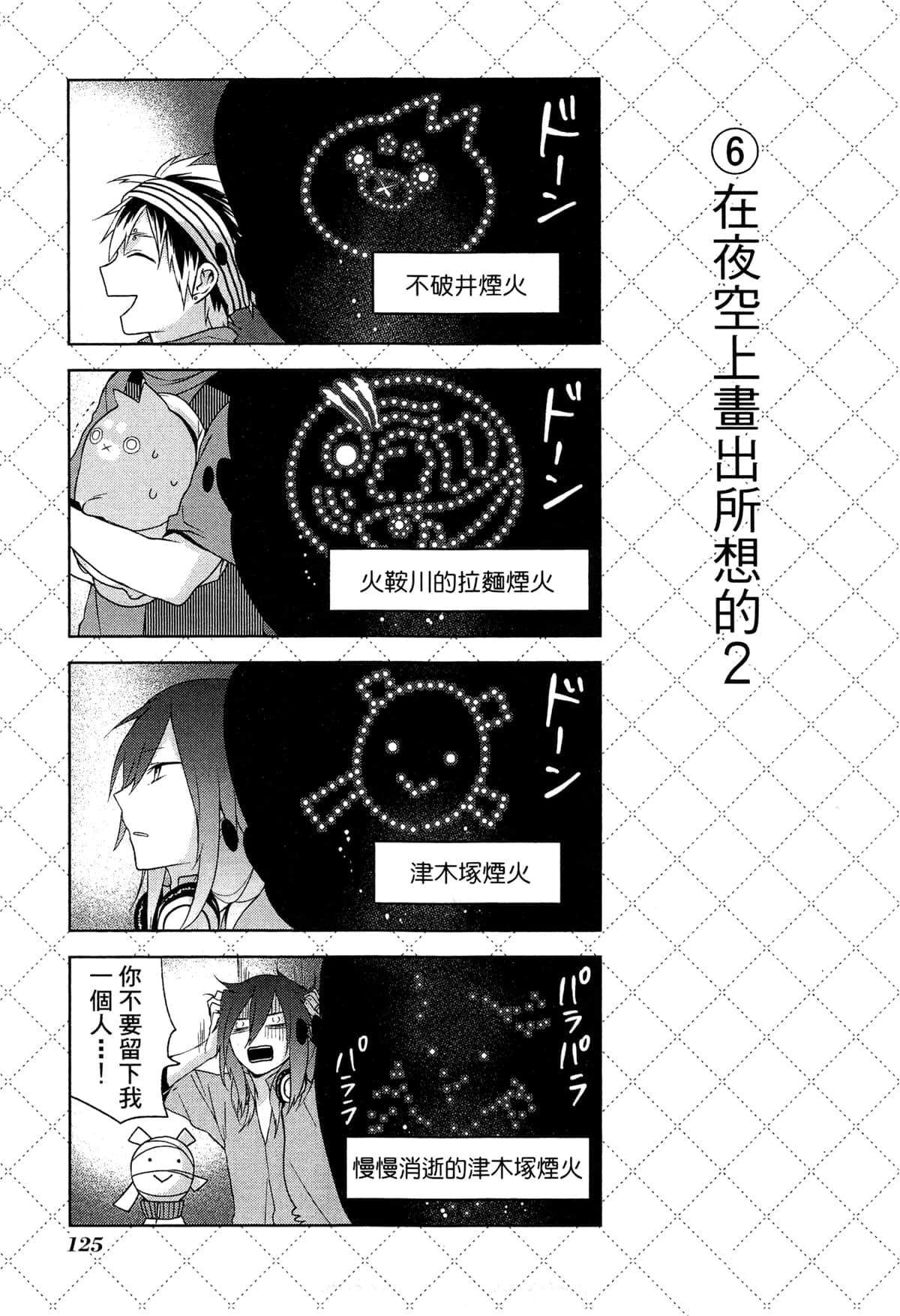第128页