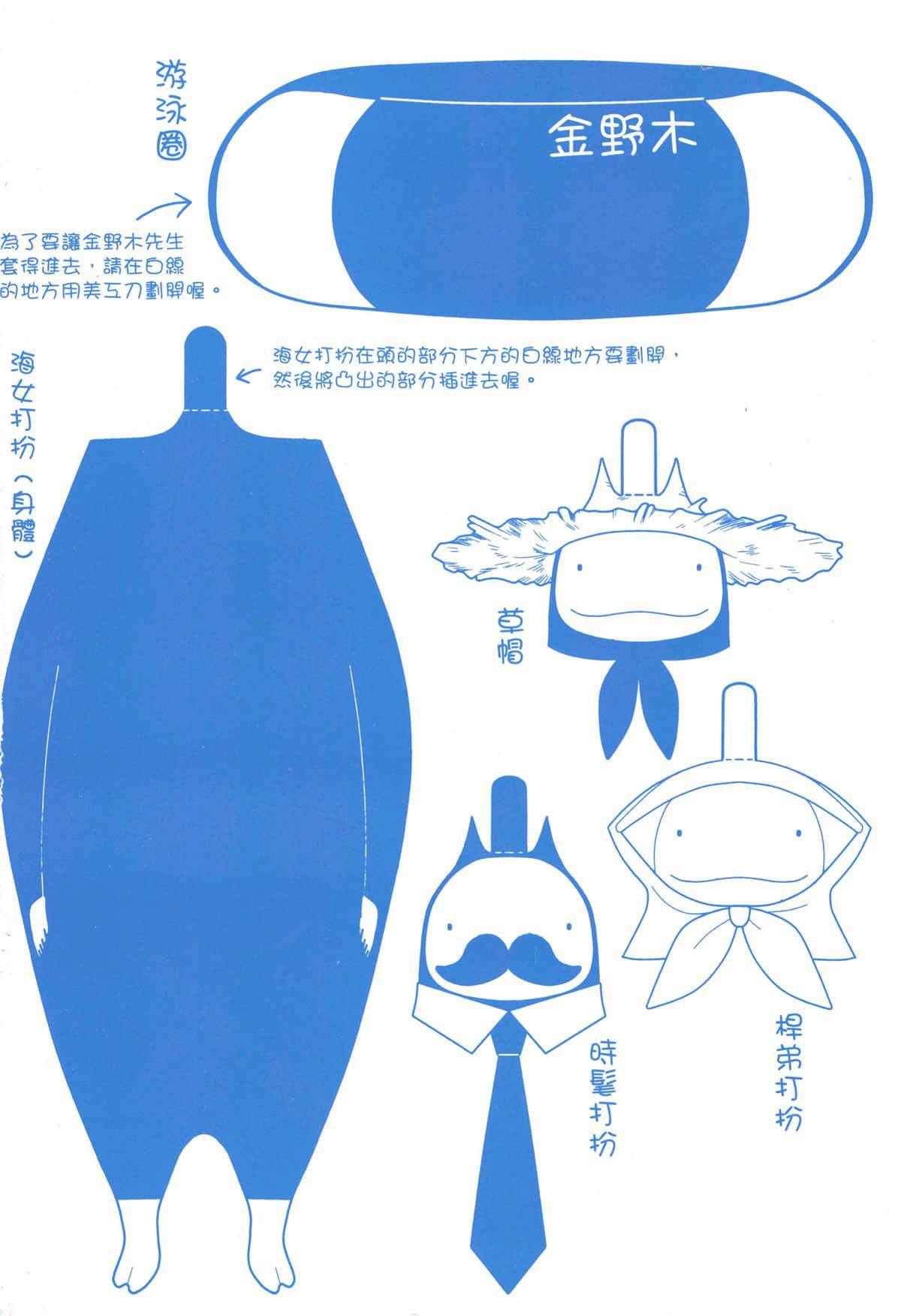 第147页
