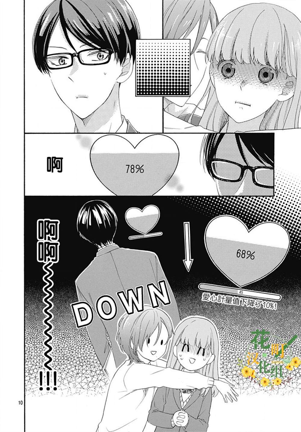 第10页