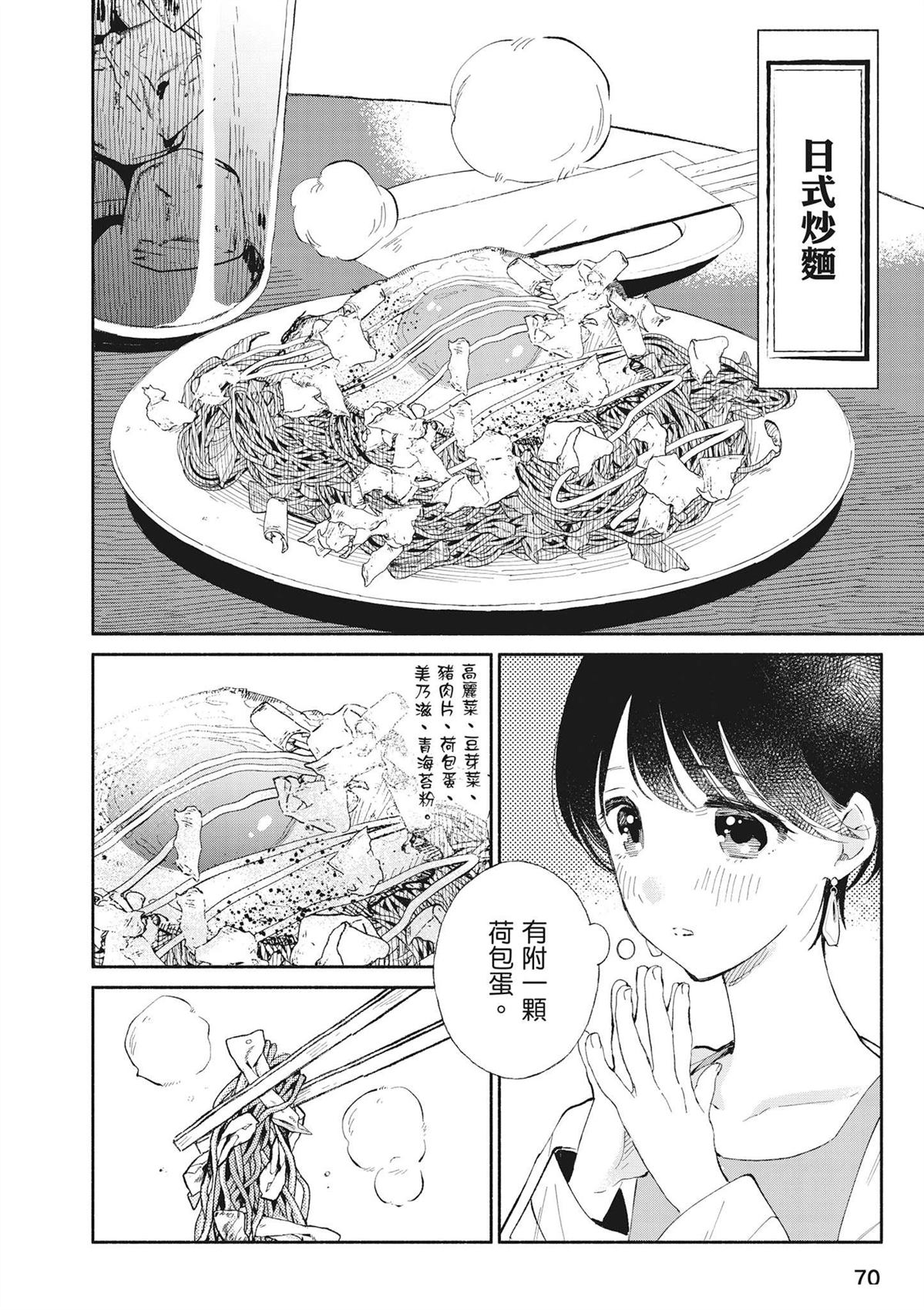 第72页