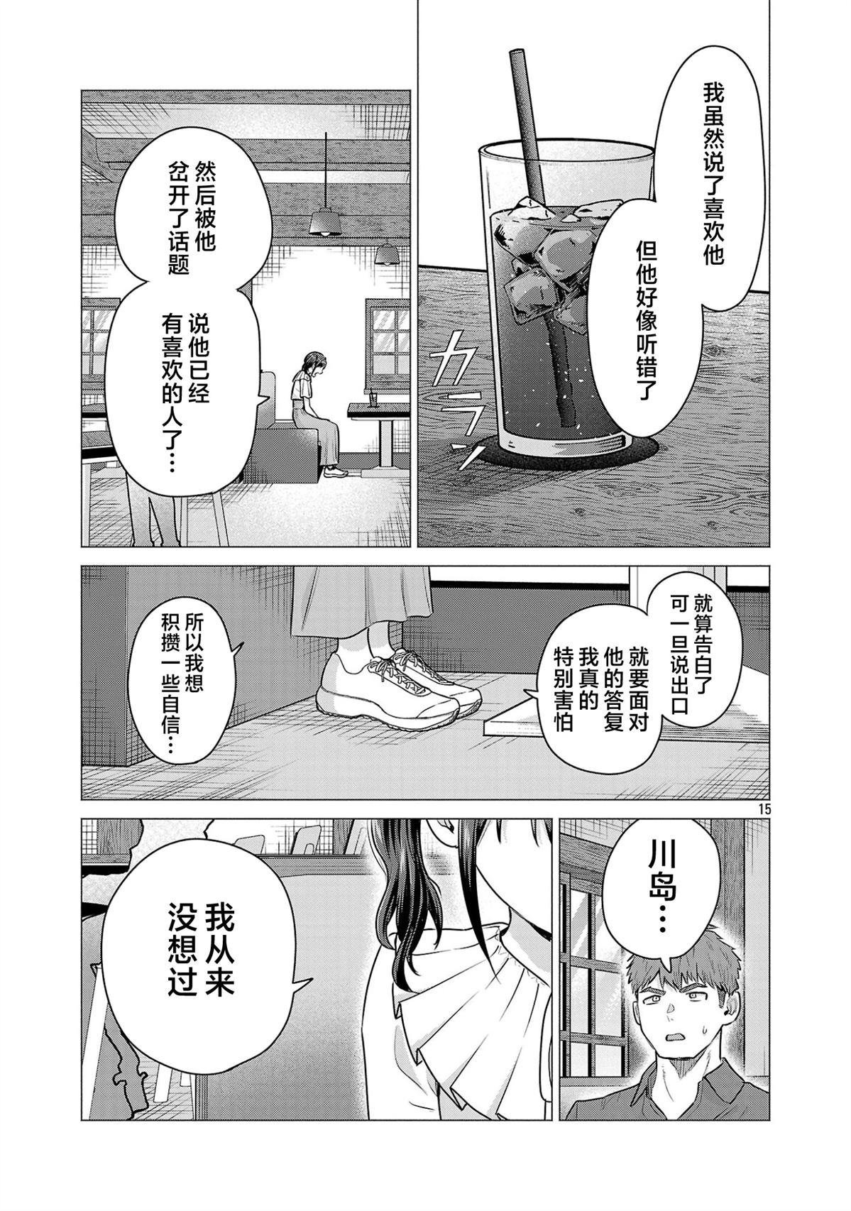 第15页