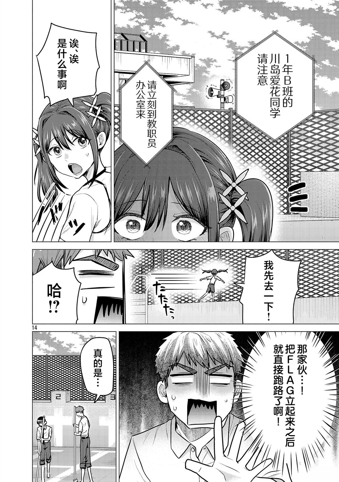 第14页