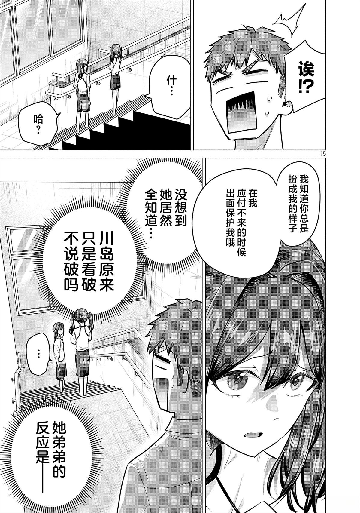 第15页