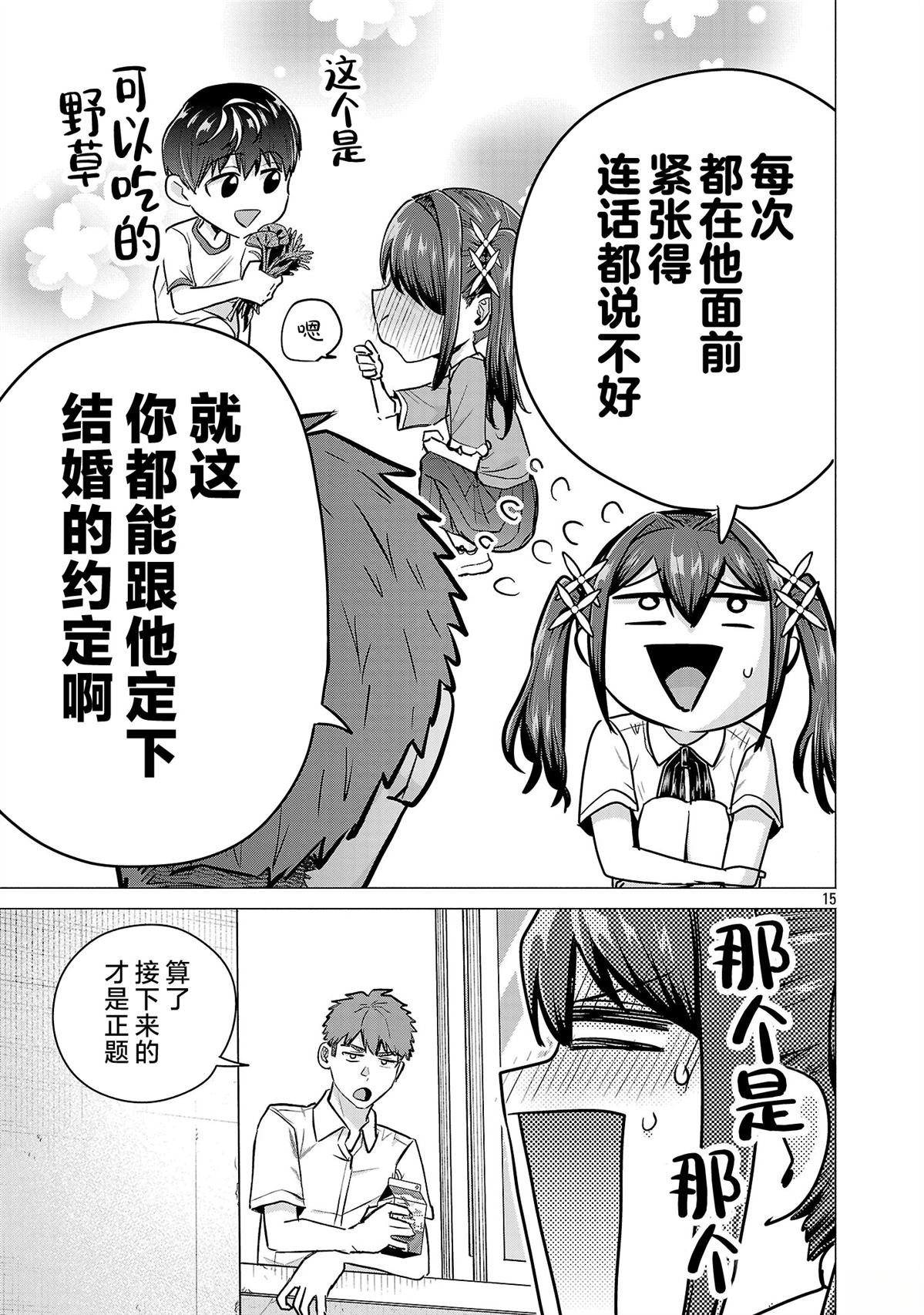 第15页