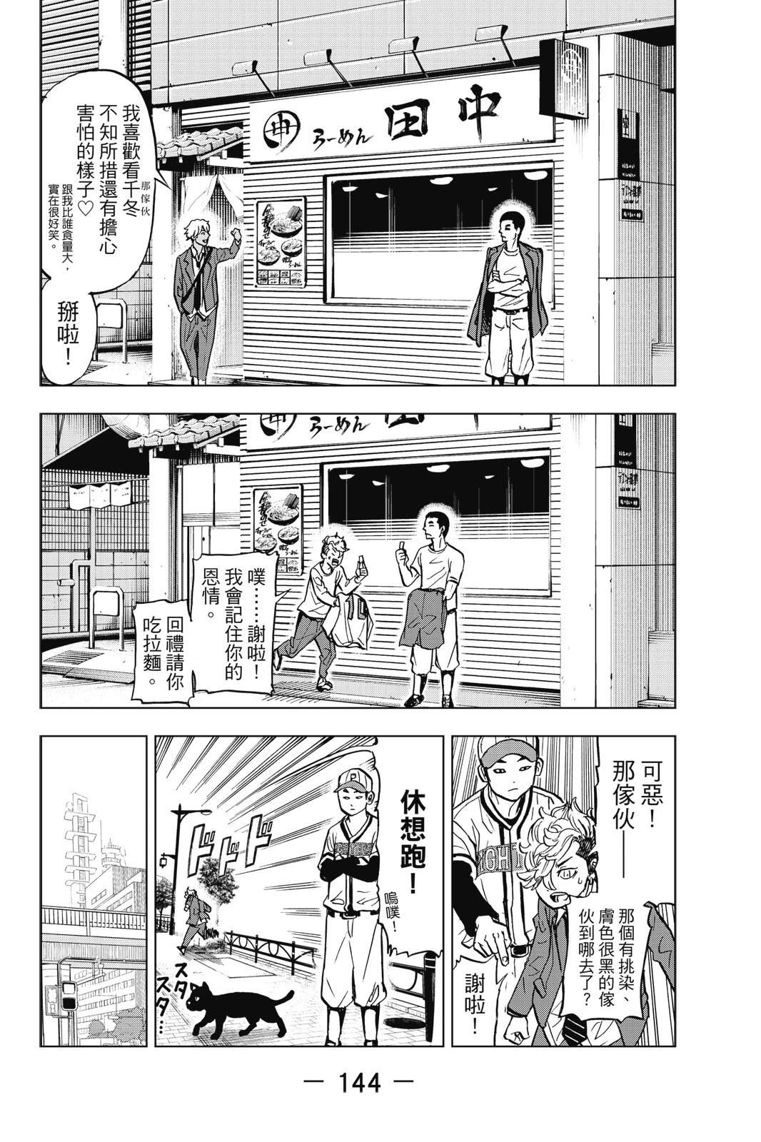 第146页