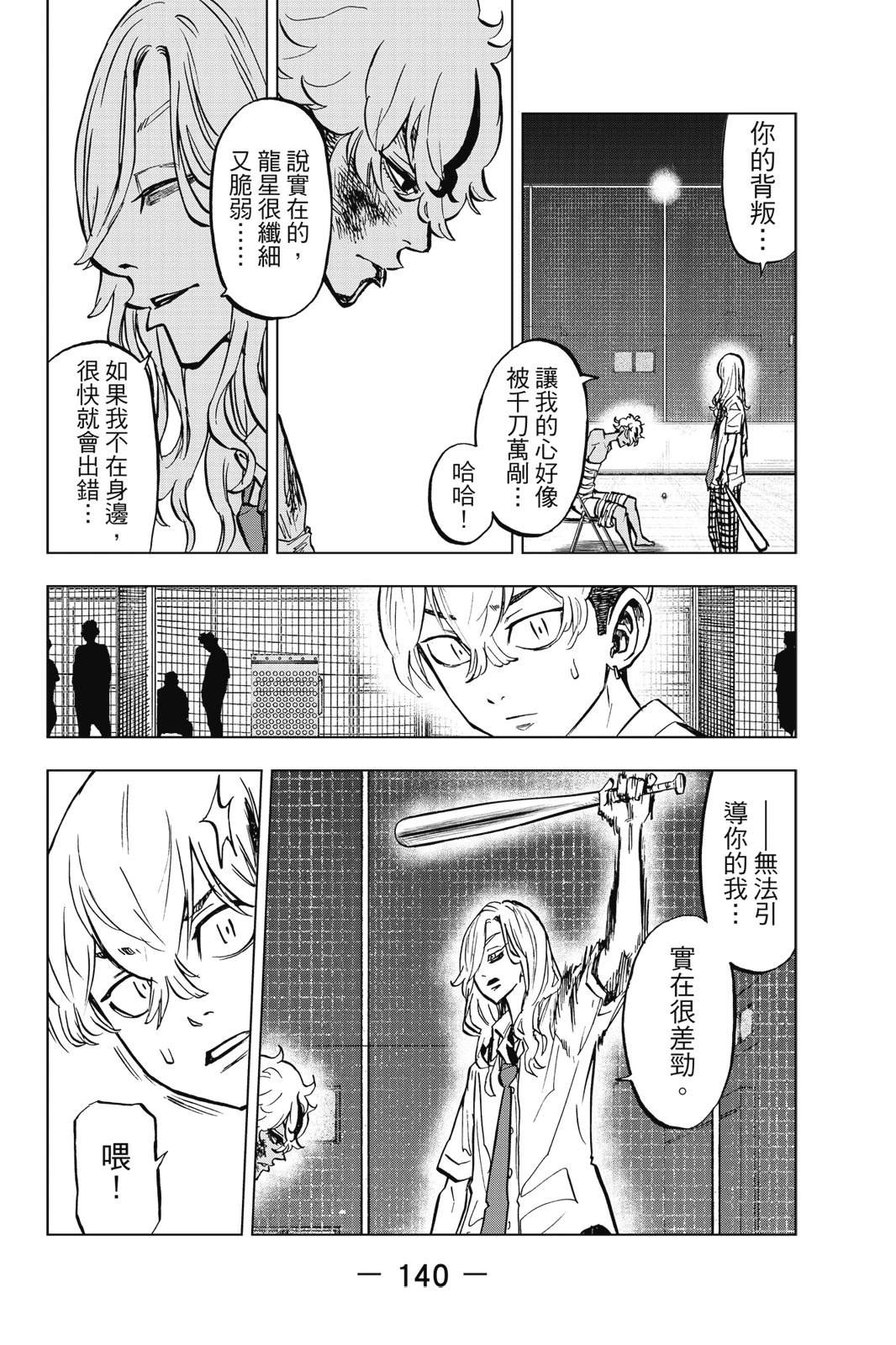 第142页