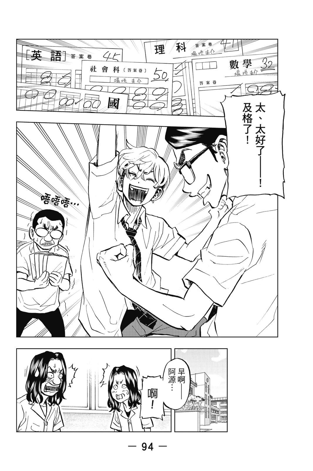 第96页