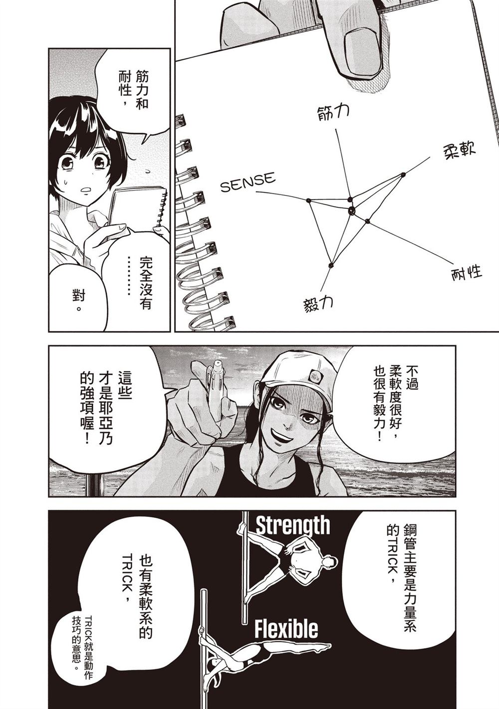第145页