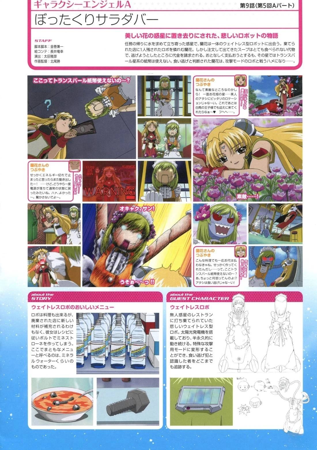 第142页
