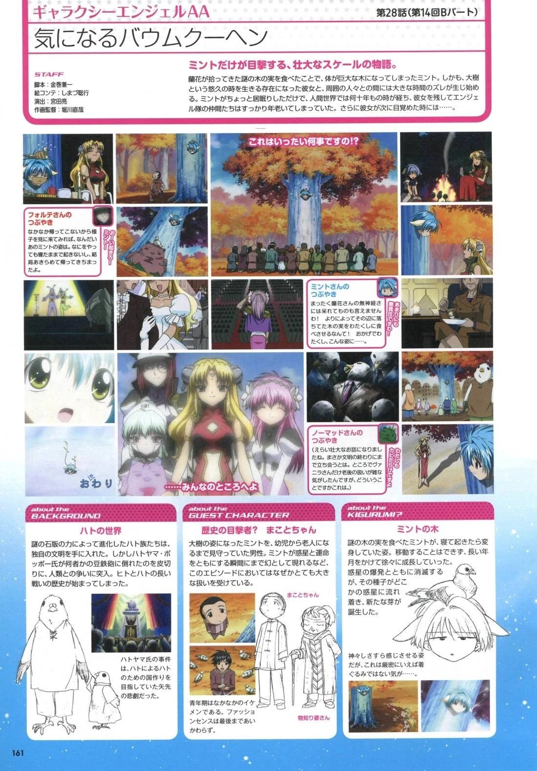 第161页