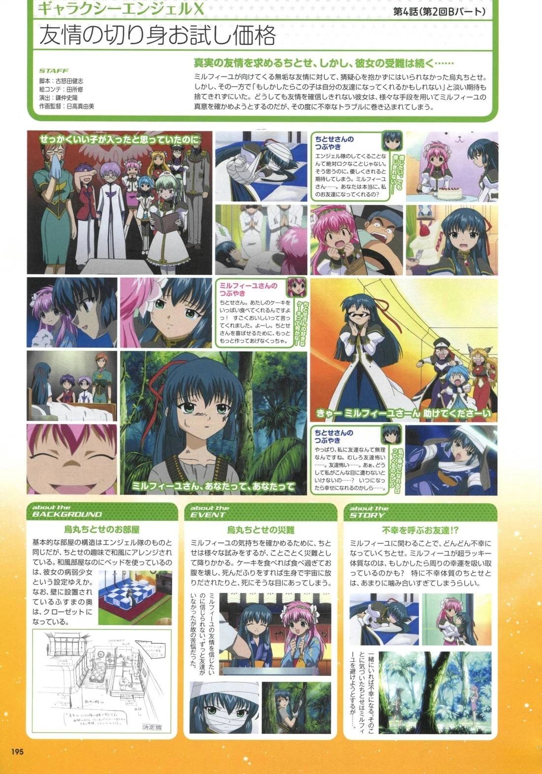第195页