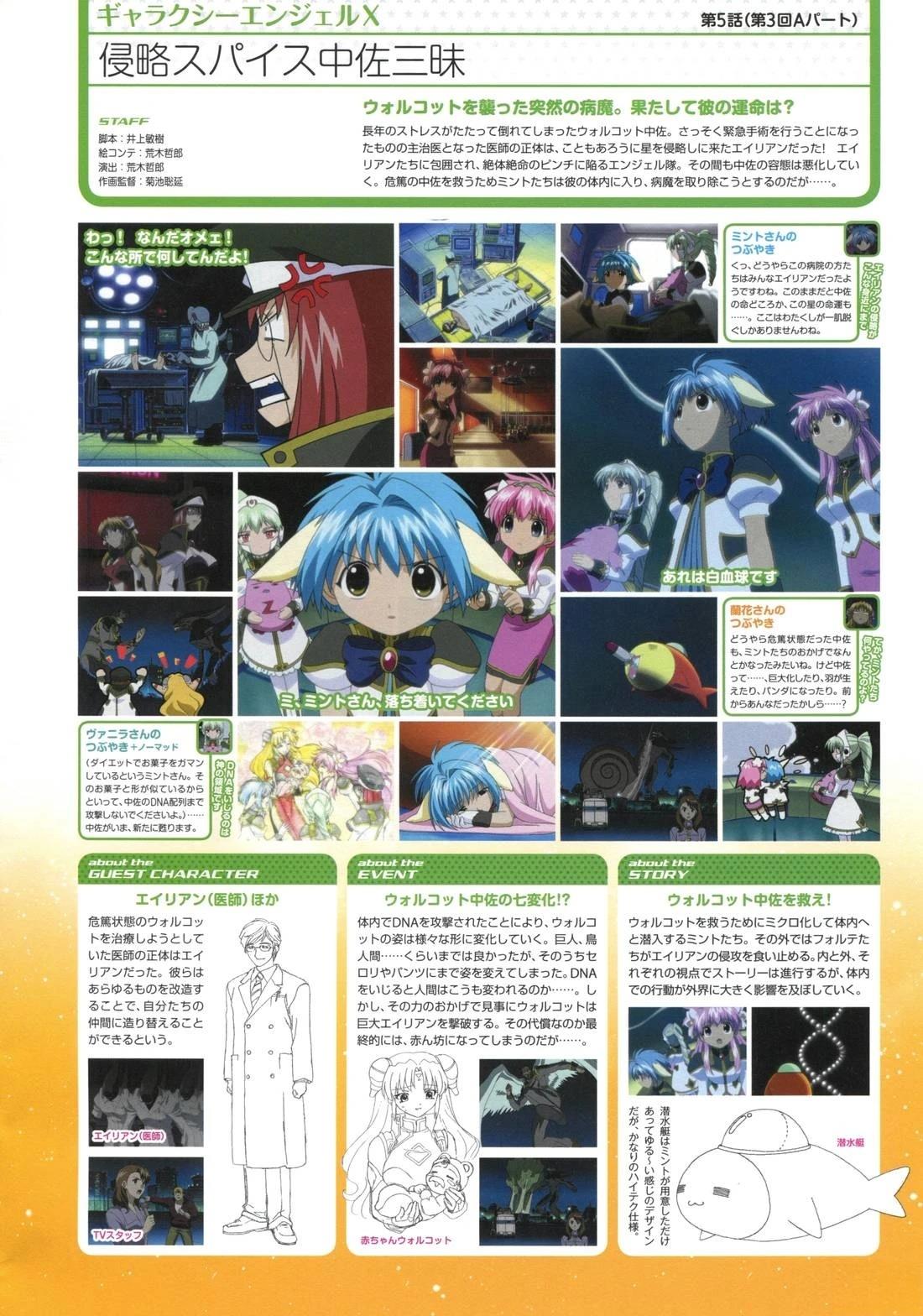 第196页