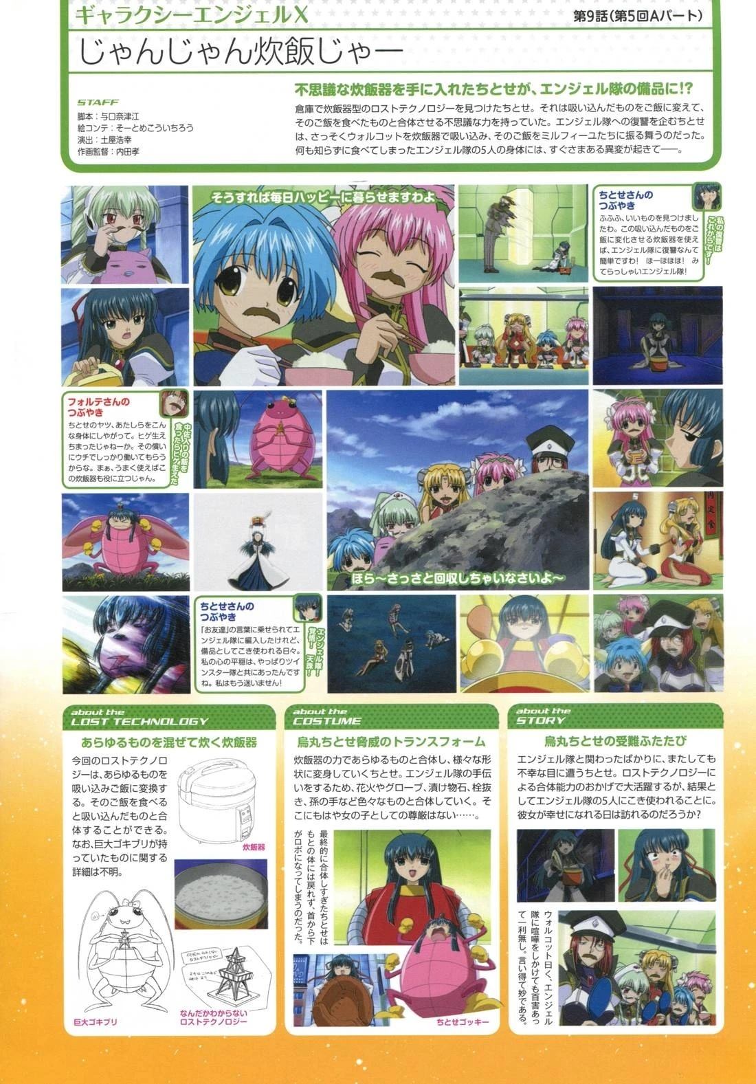 第200页