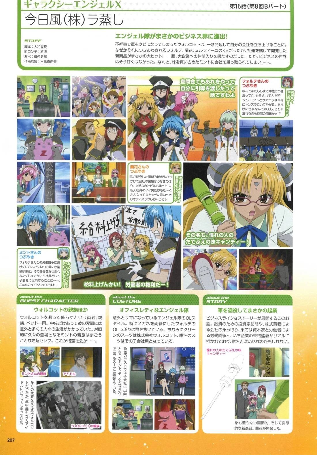 第207页
