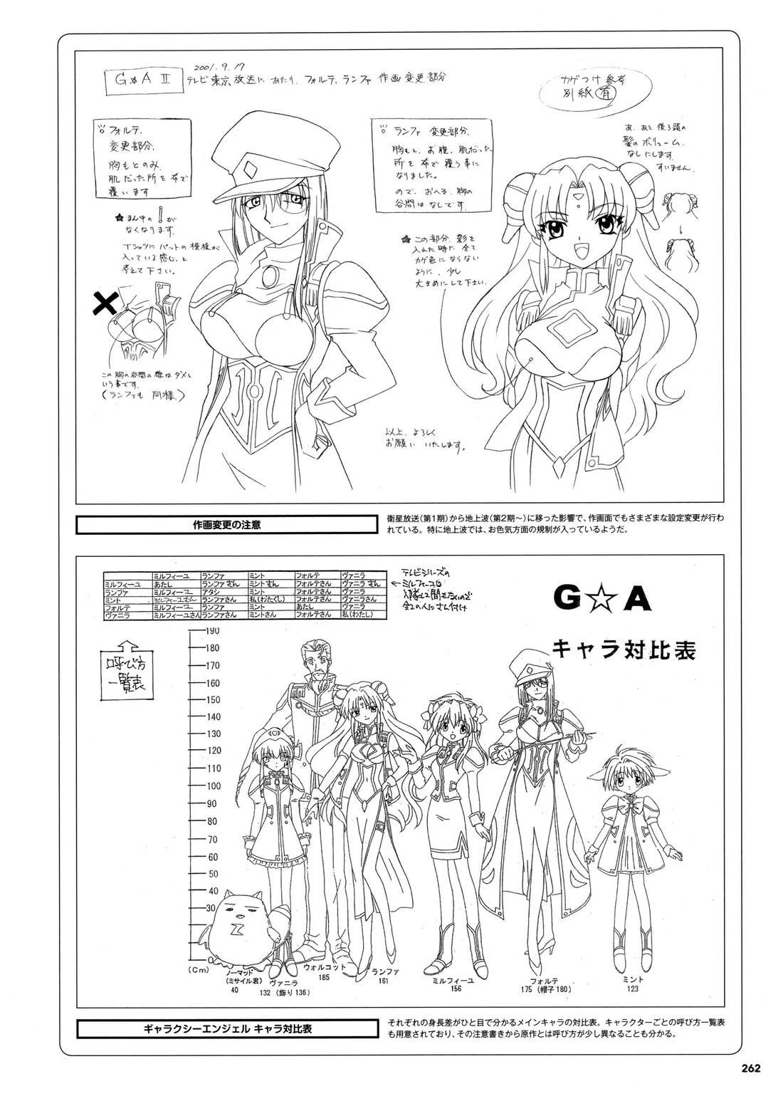 第262页
