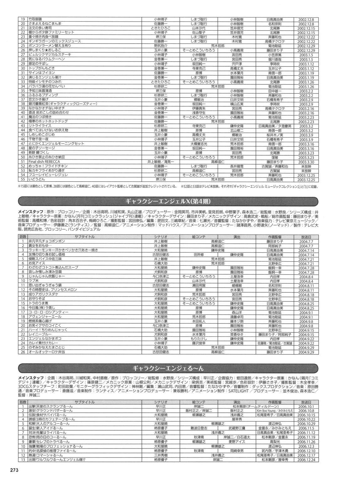 第273页